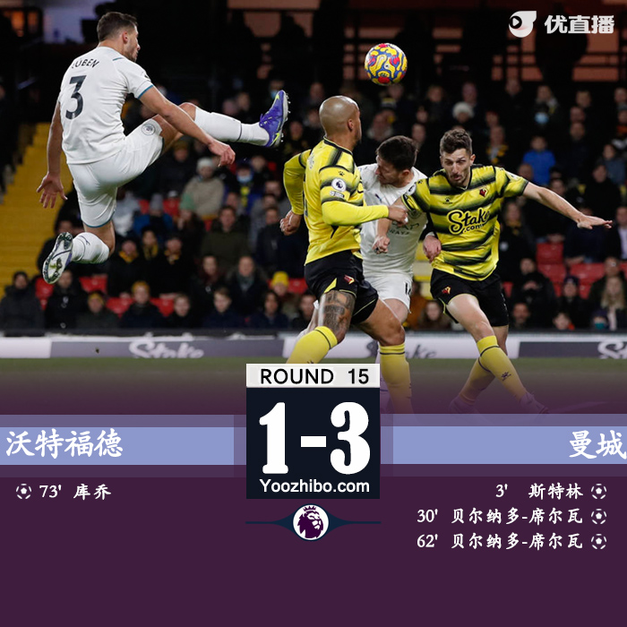 曼城3-1沃特福德 B席双响斯特林破门