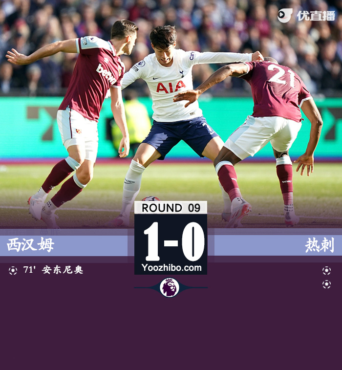热刺0-1西汉姆联  <a href=/star/zuqiu/133.html target=_blank class=infotextkey>孙兴慜</a>凯恩失良机安东尼奥破门 