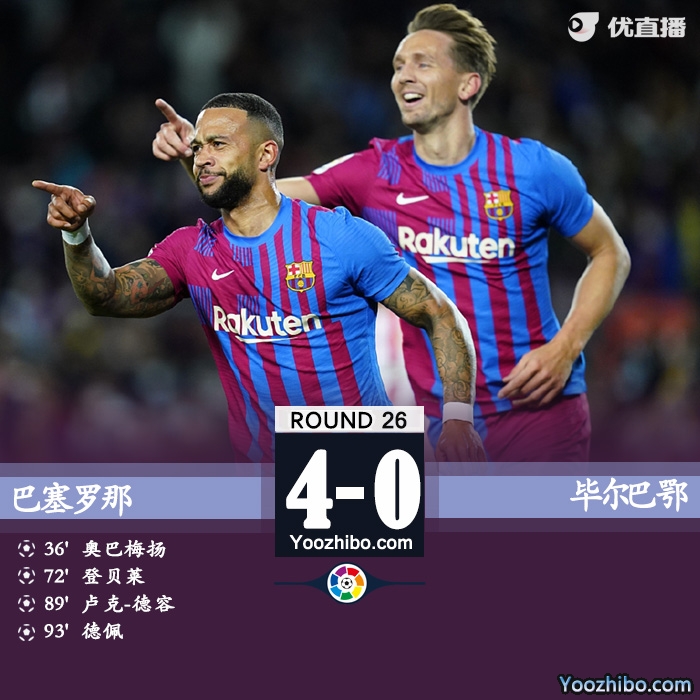 巴萨4-0毕巴 奥巴梅扬连续3场破门登贝莱替补1射2传 重回第4