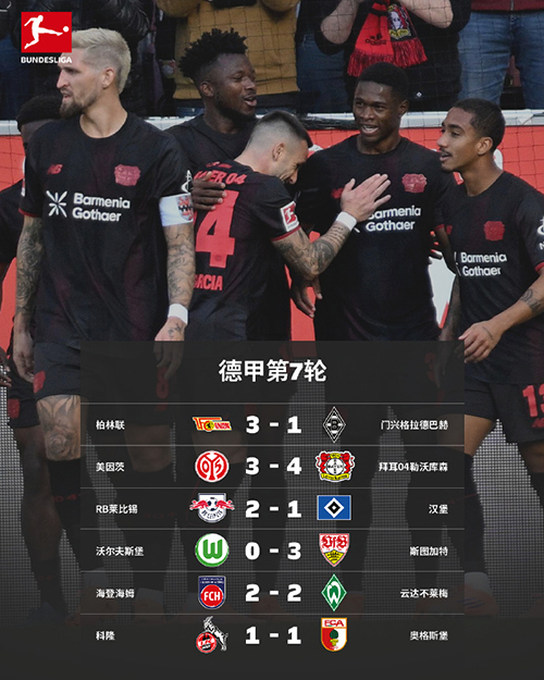 里德点射破门难救主，科隆1-1奥格斯堡错失欧战区巩固良机