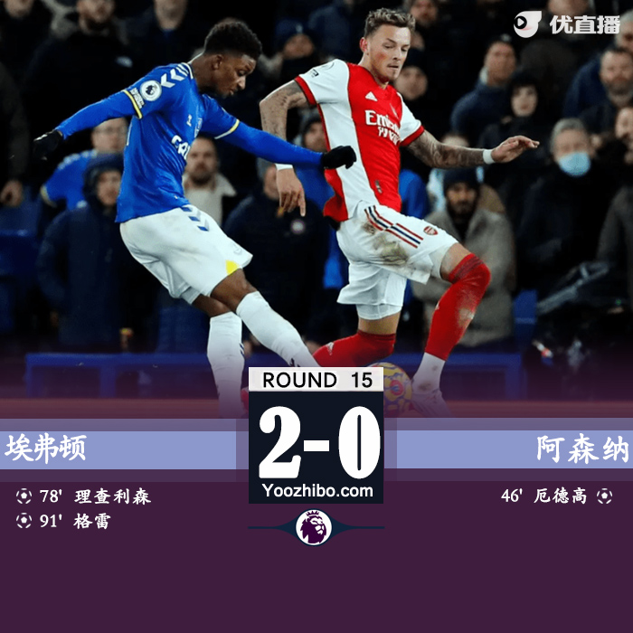 阿森纳1-2遭埃弗 厄德高破门格雷补时世界波绝杀