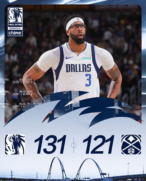 独行侠131-121逆转掘金，<a href=/star/lanqiu/130.html target=_blank class=infotextkey>约基奇</a>29+20，浓眉32+13，<a href=/star/lanqiu/124.html target=_blank class=infotextkey>穆雷</a>受伤