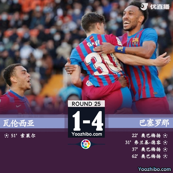 巴萨4-1瓦伦西亚